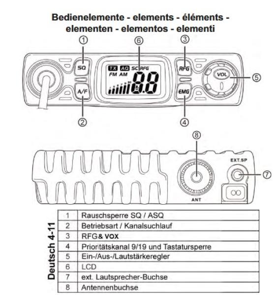Team CB MiniCom VOX-005